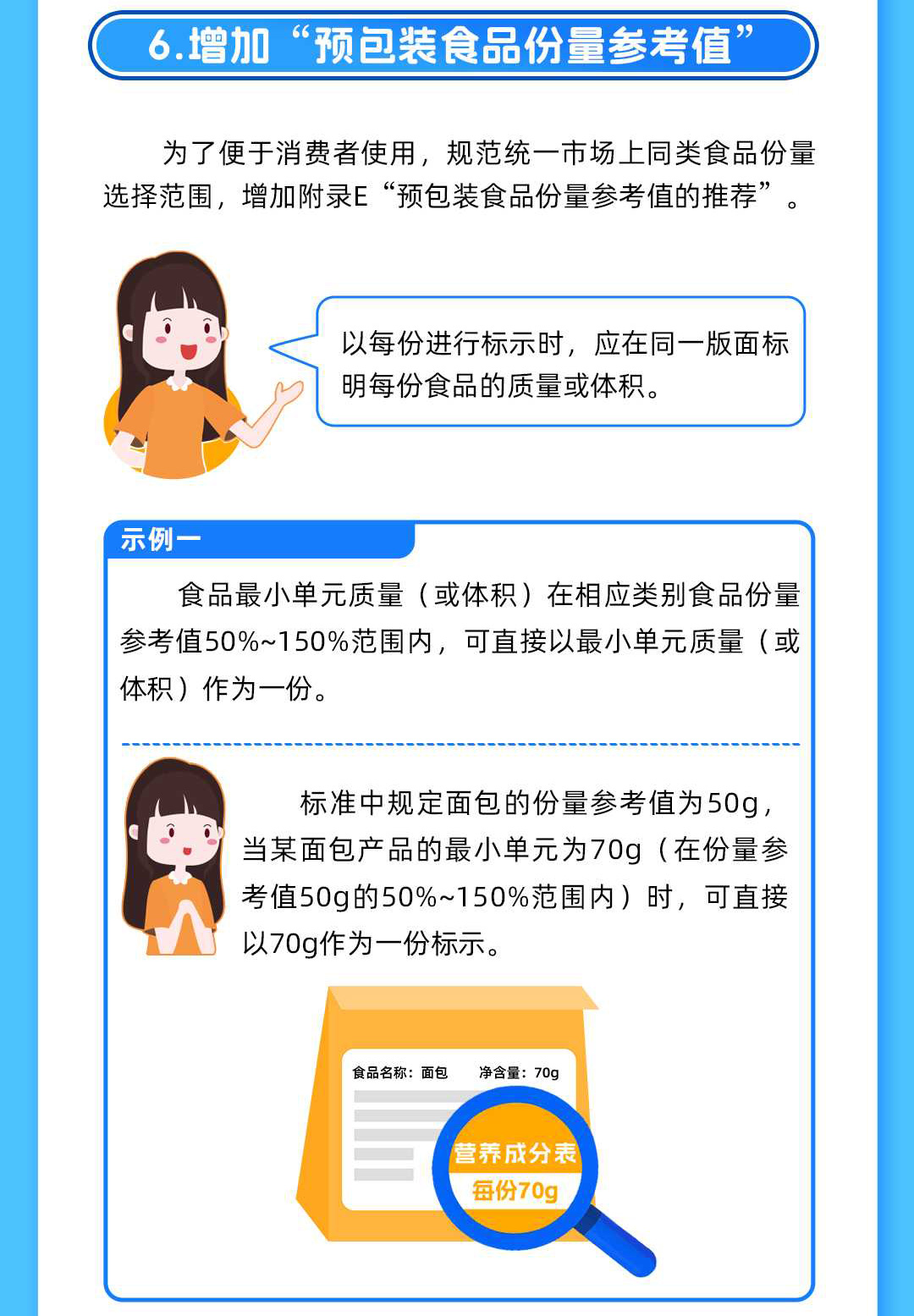 食品安全国家标准-预包装食品营养标签通则_06.jpg